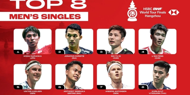 BWF World Tour